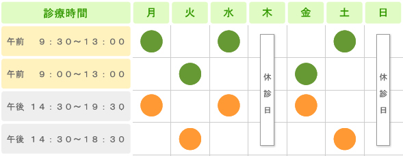 診療時間表